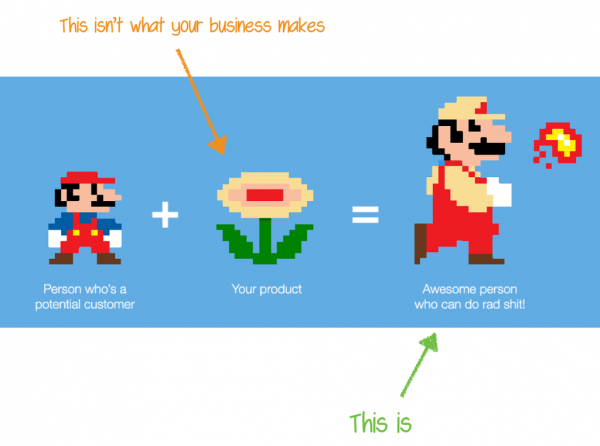 tip copywriting